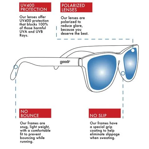 Goodr | Sunglasses | OG